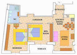 Apartments Florence Italy: Map of Bonciani Apartment